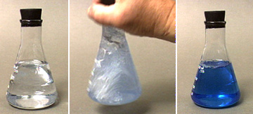 In the first photo, a flask with a clear liquid. In the second photo, a hand shakes a flask, resulting in a white, opaque liquid. In the third photo, a flask with blue liquid.