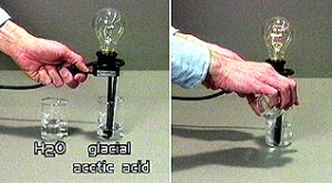 Mixing glacial acetic acid and distilled water creates a conductive liquid.