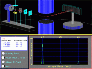 An image depicting the process of gathering information about an element's isotopes.