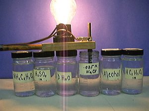A set up showing a lit bulb with two dark rods in an uncapped jar of a salt solution. Five capped jars with clear liquids are labeled.
