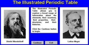 An image of the faces of two men. The graphic describes the information found on the website.
