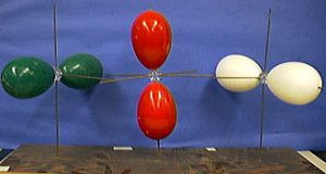 Three dumbbell-shaped models representing three different domains of electron in p orbitals