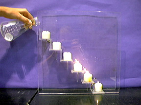 A hand pours a flask toward candles on a stepped platform in a plexiglass case.