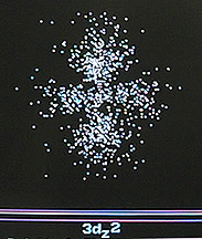 A computer graphic using white dots to represent electrons in an orbital