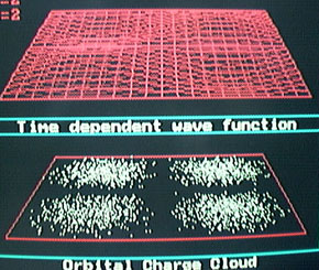 The top graphic shows a red grid with waves and representation of electrons in an orbital. The bottom graphic shows a representation of wave patterns and a red dot representation of electron distribution in orbitals.