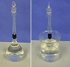 In the first photo, a capped flask with a dark band contains clear liquid. In the second photo, a capped flask with a black reference mark and clear liquid is placed inside a beaker holding clear liquid. Liquid is seen above the black mark.