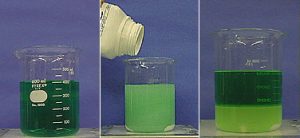 The first photo shows a beaker with dark green liquid. The second photo shows a white bottle tipped over a beaker with light green liquid and a white solid at the bottom of the beaker. The third photo shows a beaker that has an upper layer of dark green liquid and a lower layer of light green liquid.