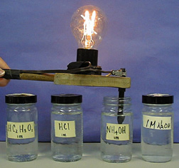 A light bulb probe shows the conductivity of a clear liquid.
