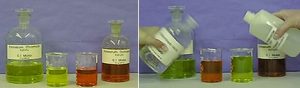 The first photo shows a stoppered bottle with yellow liquid, a beaker with yellow liquid, a beaker with orange liquid, and a stoppered, labeled bottle with orange liquid. In the second photo, two hands each tilt a labeled bottle with clear liquids toward a beaker. The left beaker contains an orange liquid, and the right beaker contains a yellow liquid. A bottle with yellow liquid is seen behind the beaker containing  orange liquid. A bottle of orange liquid is seen behind the bottle containing yellow liquid.