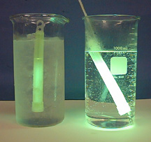The beaker on the left contains a plastic stick with green fluid in cloudy liquid. The beaker on the right contains a plastic stick with green-white chemiluminescence in clear liquid with bubbles.
