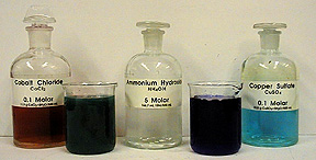 A capped bottle with red liquid, a beaker with dark green liquid, a capped bottle labeled "Ammonium Hydroxide" with clear liquid, a beaker of dark blue liquid, and a capped bottle labeled "Copper Sulfate" with light blue liquid