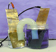 A small beaker with clear colorless liquid and a pipette, a salt bridge with one end in a beaker with dark liquid and the other end in a beaker with blue liquid, and a volt meter with leads attached to each strip inside the beaker. Labels identify the solutions at the bottom of the photo.