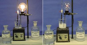 A conductivity probe immersed in a liquid goes out when mixing two liquids results in the formation of a solid.