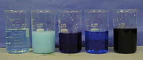 Five beakers against a blue background: a beaker with clear blue liquid, a beaker with light blue solid, a beaker with dark blue liquid, a beaker with a blue liquid, and a beaker with a black solid