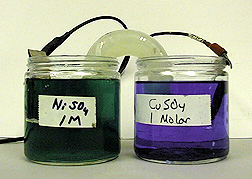 Two jars containing nickel and copper sulfate solutions respectively with a salt bridge and electrodes