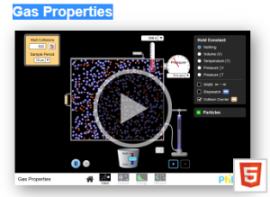 A computer program that simulates a closed system