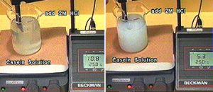 A photo sequence shows a buret tip in a beaker with yellow solution and a read out display. The second photo shows a buret tip in a beaker with whitish mixture and a display with a different read out.