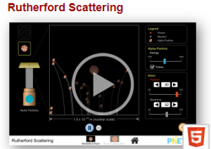 Two graphics depict the movement of particles and the angles of that movement in a simulation