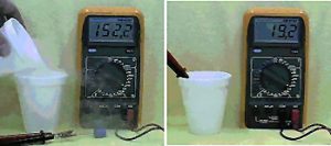 A gloved hand pours pale liquid from a white styrofoam cup into a second styrofoam cup. An ohmmeter with cable, readout and a black solid are seen in the photo. In the second photo, the probe is inside the cup. The ohmmeter readout in the second photo has a smaller value.