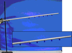 A silver-colored metal rod with dark beads is clamped to a stand. The inset picture shows a close-up of six beads attached to the silver rod.