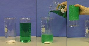 In the first photo, a white solid at the bottom of a beaker next to a beaker with green liquid.  In the second photo, a hand pours green liquid from a beaker into the beaker with the white solid at the bottom. The third photo shows a hand holding a inverted beaker with a green gel and white flakes, and an empty beaker is seen on the right side of the photo.