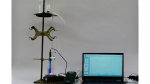 The change of pH is indicated when a clear liquid is added to a second clear liquid.