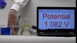 A person places two fingers in electrochemical cell jars containing copper and nickel solutions.