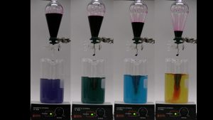 A series of photos show the addition of a purple liquid to a beaker that changes the color of the beaker solution from purple to dark green to blue to yellow.