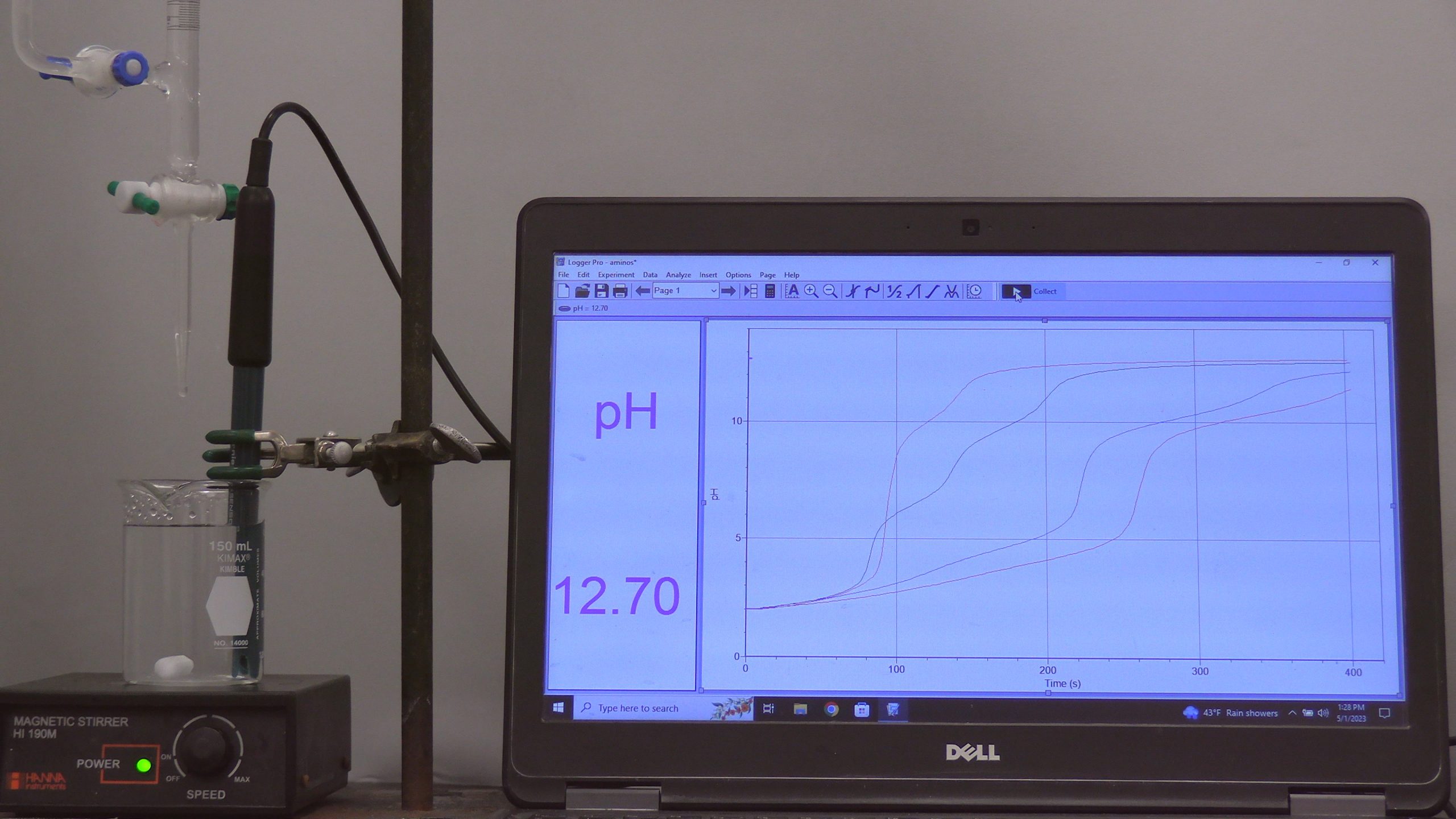 A read out is displayed showing pH value of an amino acid